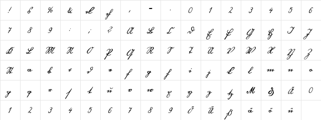 Blackletter Hand Regular  glyph index