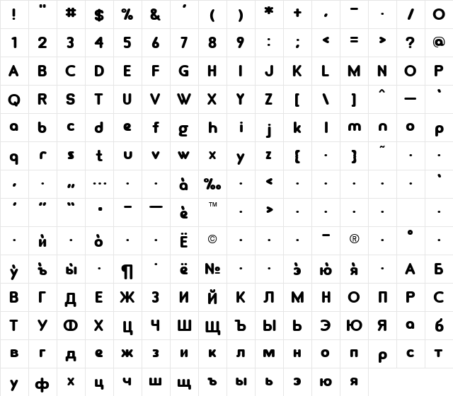 OvalCyr Regular  glyph index