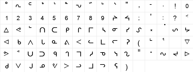 Cree Normal  glyph index