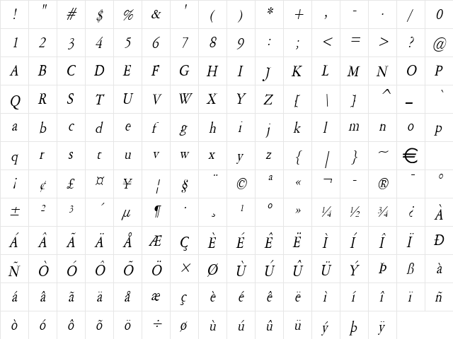 AmethystThin Italic  glyph index