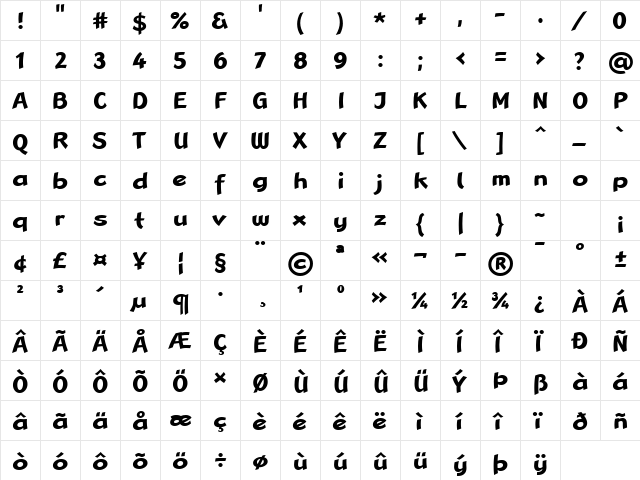 LTRana Regular Bold  glyph index