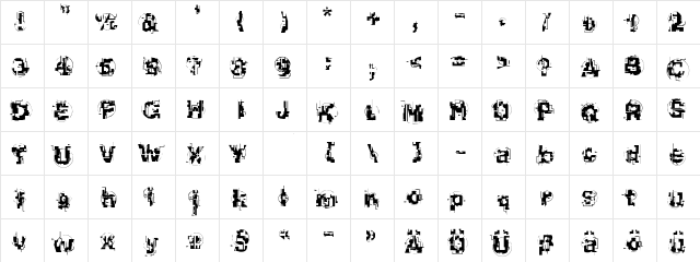F2FTyrellCorp LT Std Regular  glyph index