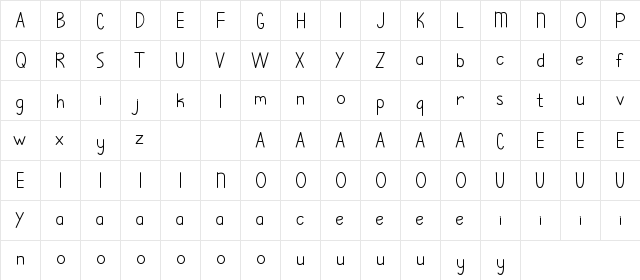 Sandwell DEMO Sans Regular  glyph index