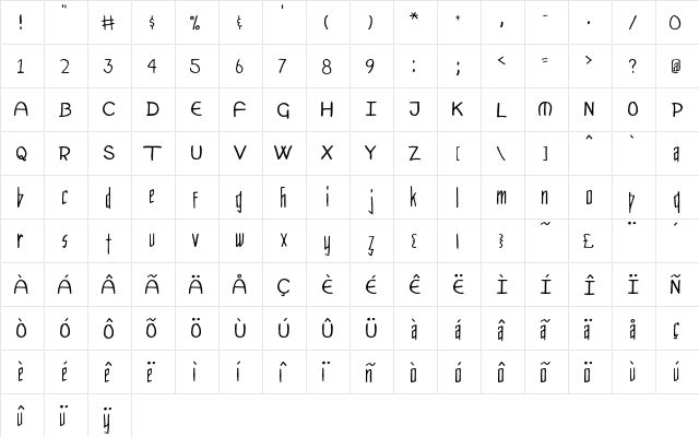 Merlin Regular  glyph index