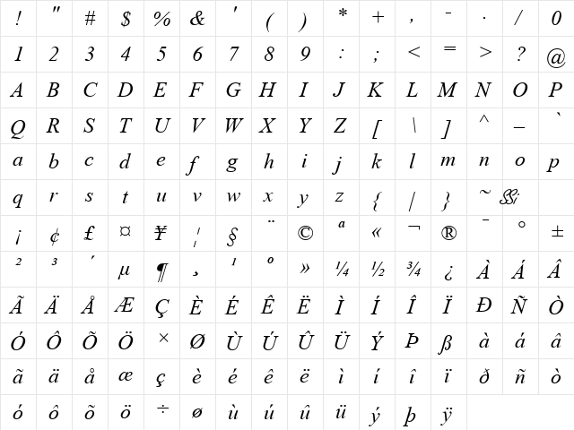 Greco Recut SSi Italic  glyph index