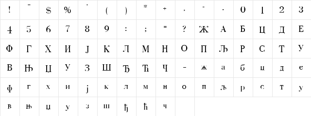 BodoniCir Normal  glyph index