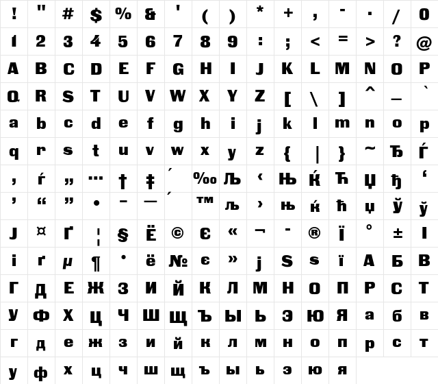 BlackGroteskC Regular  glyph index