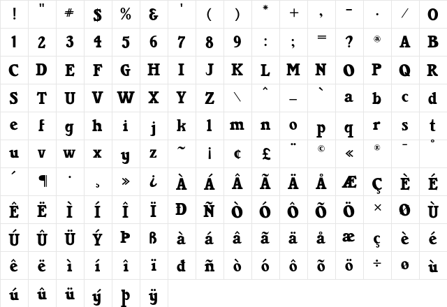 Bruntsfield CF Black Regular  glyph index