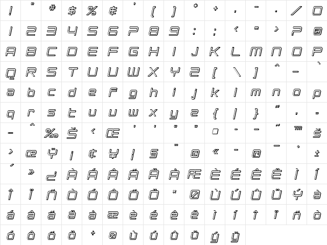 SF Chromium 24 Oblique  glyph index
