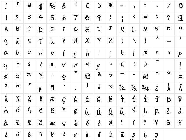 zai HongKong Graffiti Regular  glyph index