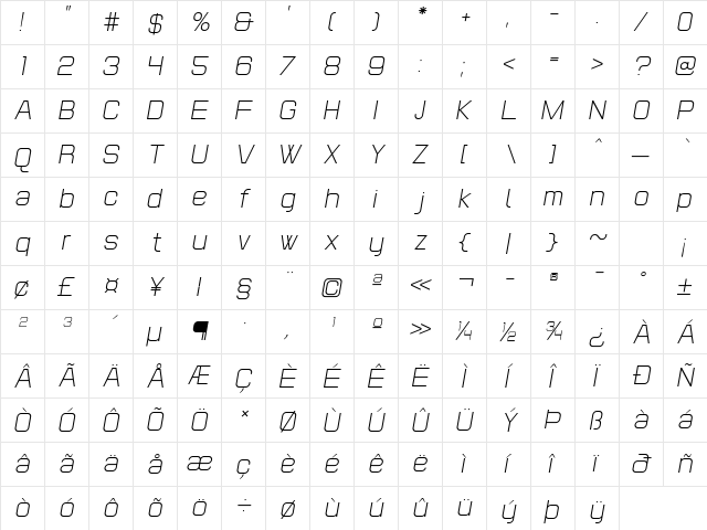 POE Headline Italic  glyph index