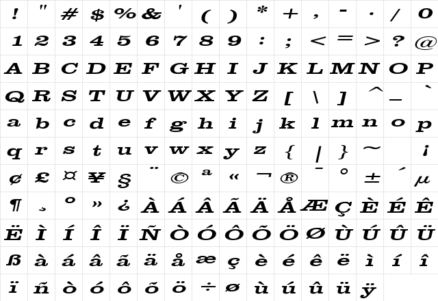 Clare Extended Italic  glyph index