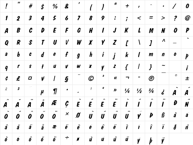 Danto Lite BoldItalic  glyph index