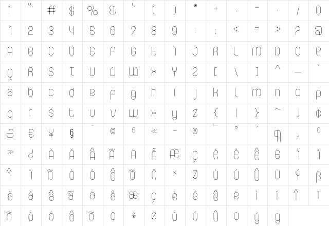 Curvature-Fine Regular  glyph index