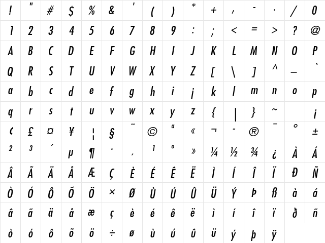 Futura Std Medium Condensed Oblique  glyph index