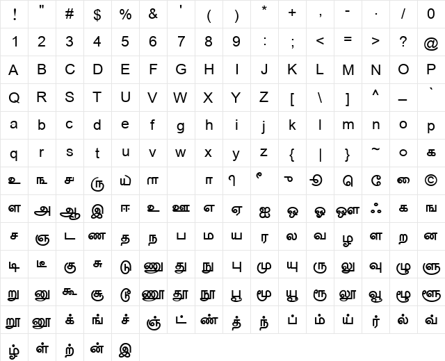 TSC_Paranar Normal  glyph index