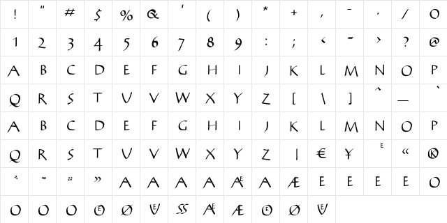 AntiKwa Regular  glyph index