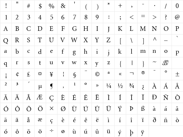 Atlantix SSi Regular  glyph index