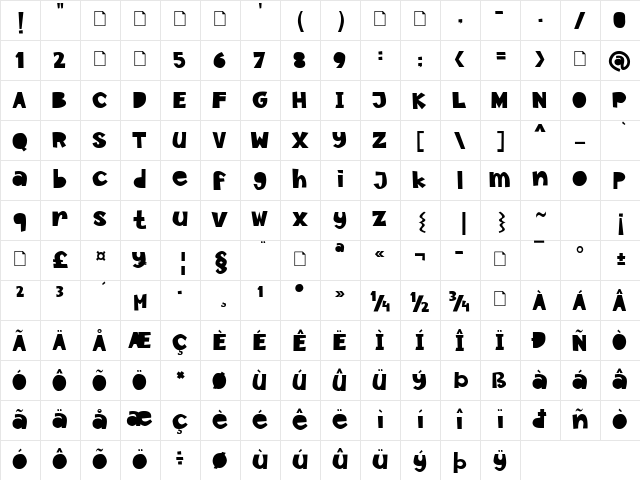 Paper Cutz Regular  glyph index