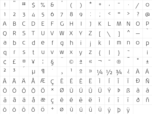 Noa LT Std Light  glyph index