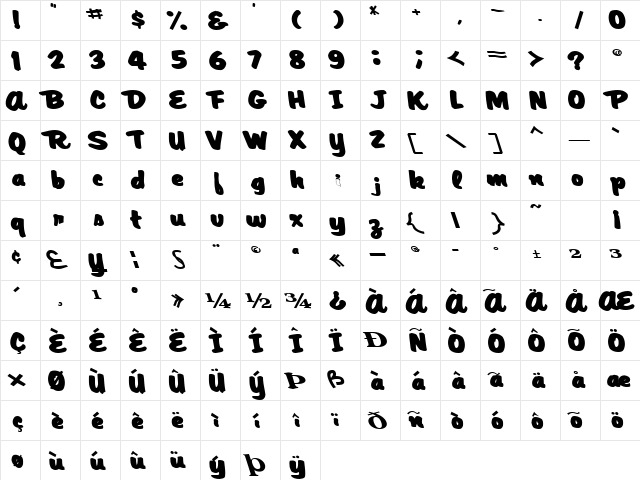 ArtisTicMyth Bold  glyph index