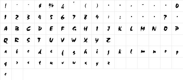 Langur Normal  glyph index