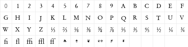 Garamand Classic Extras Book Regular  glyph index