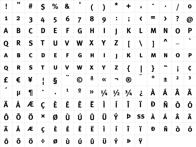 Meta Bold Caps  glyph index