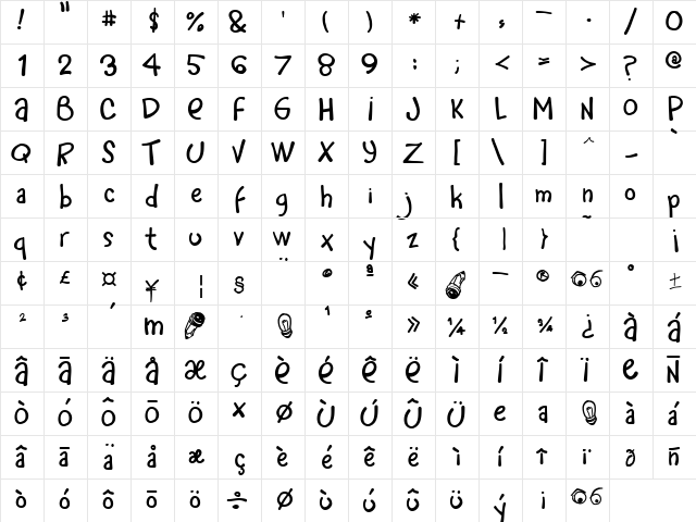 Rafa Bold  glyph index