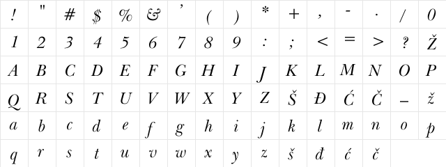 YUBaskervilI Regular  glyph index