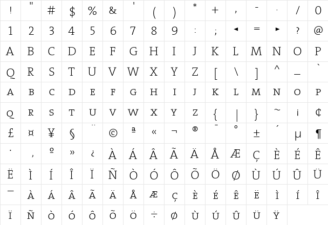 The Serif Extra Light- Regular  glyph index