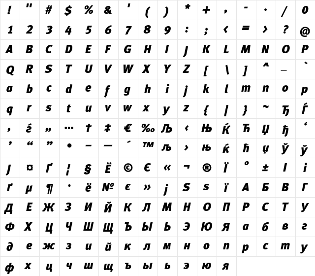 MetaBlackCyrLF-Italic Regular  glyph index