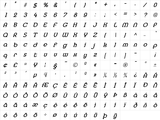 GE Madhouse Rounded Bold Italic  glyph index