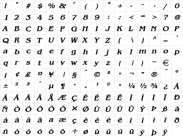 BangleWide BoldItalic  glyph index