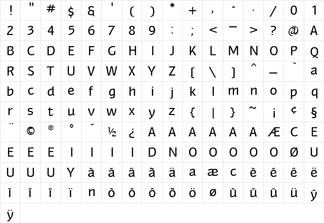 Myndraine Medium  glyph index