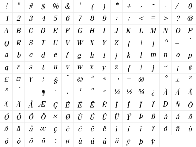 Fenice RegularOblique  glyph index