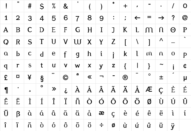 F2FStylettiMedium LT Std Regular  glyph index
