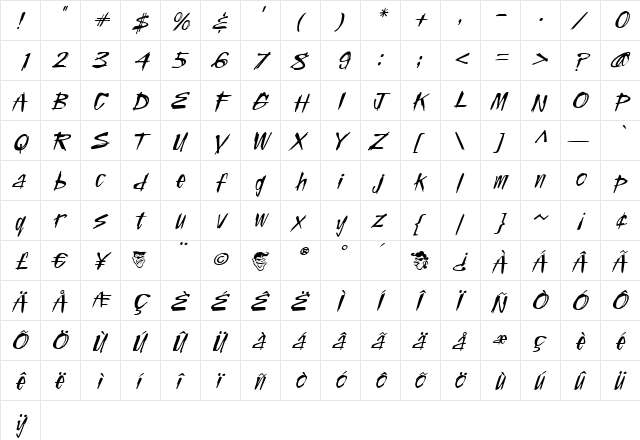 ElNioRapido Medium  glyph index
