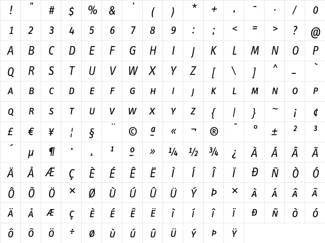 InfoTextRegularTf CapsIta  glyph index