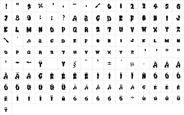 Rasant Regular  glyph index