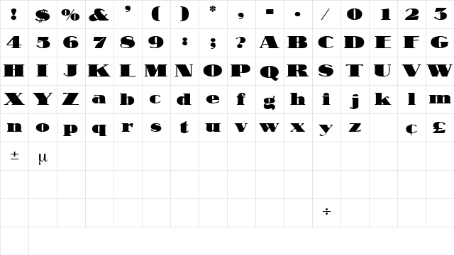 MakarDisplaySSK Regular  glyph index