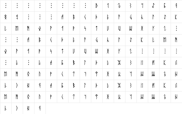 Runic AltNo Regular  glyph index