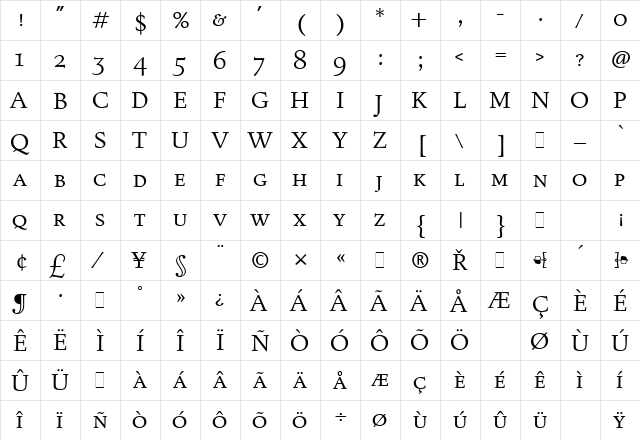 Figural Small Caps LET Plain  glyph index