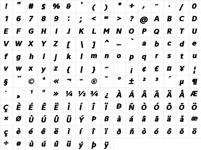 Avancement 2020 Black Italic  glyph index