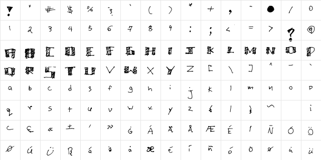 MegaCherry V1 Medium  glyph index