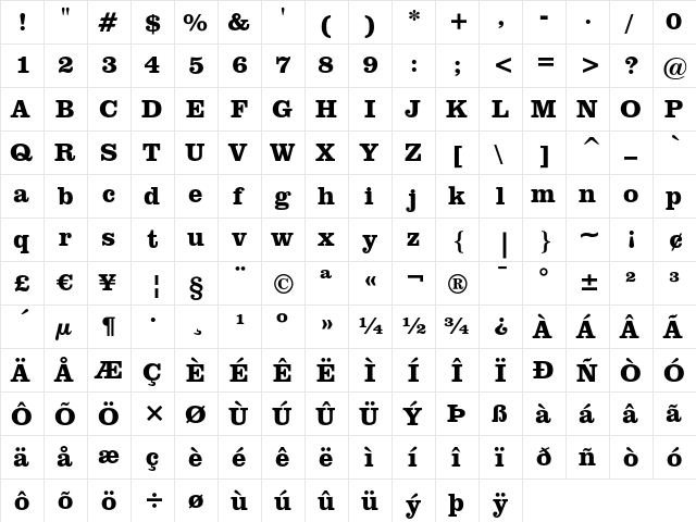 Clarendon Bold  glyph index