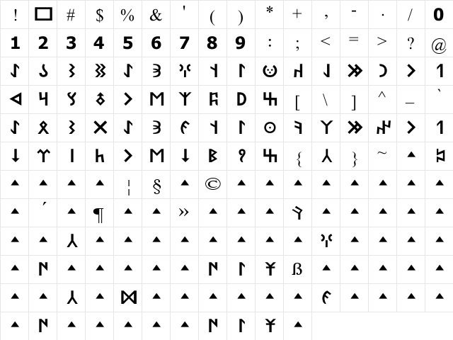 Orkun Regular  glyph index