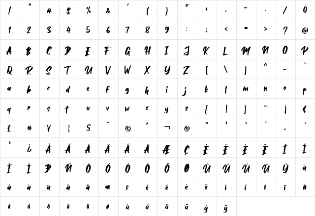 Balleho Regular  glyph index