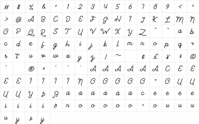 Southea Regular  glyph index