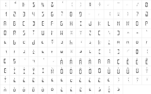 Nova Display Regular  glyph index